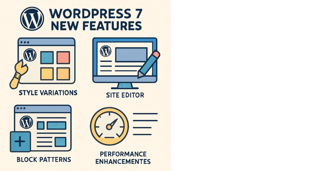 WordPress 7 features